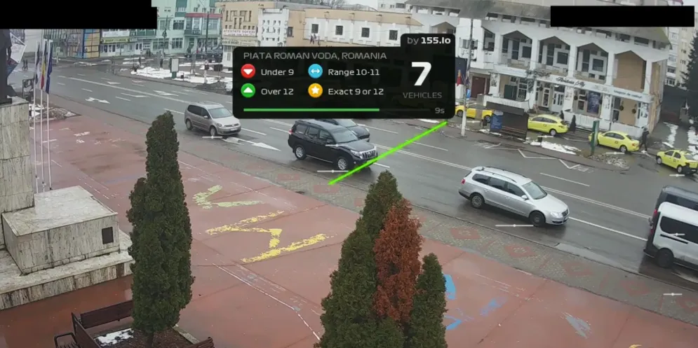 Rush Hour CCTV